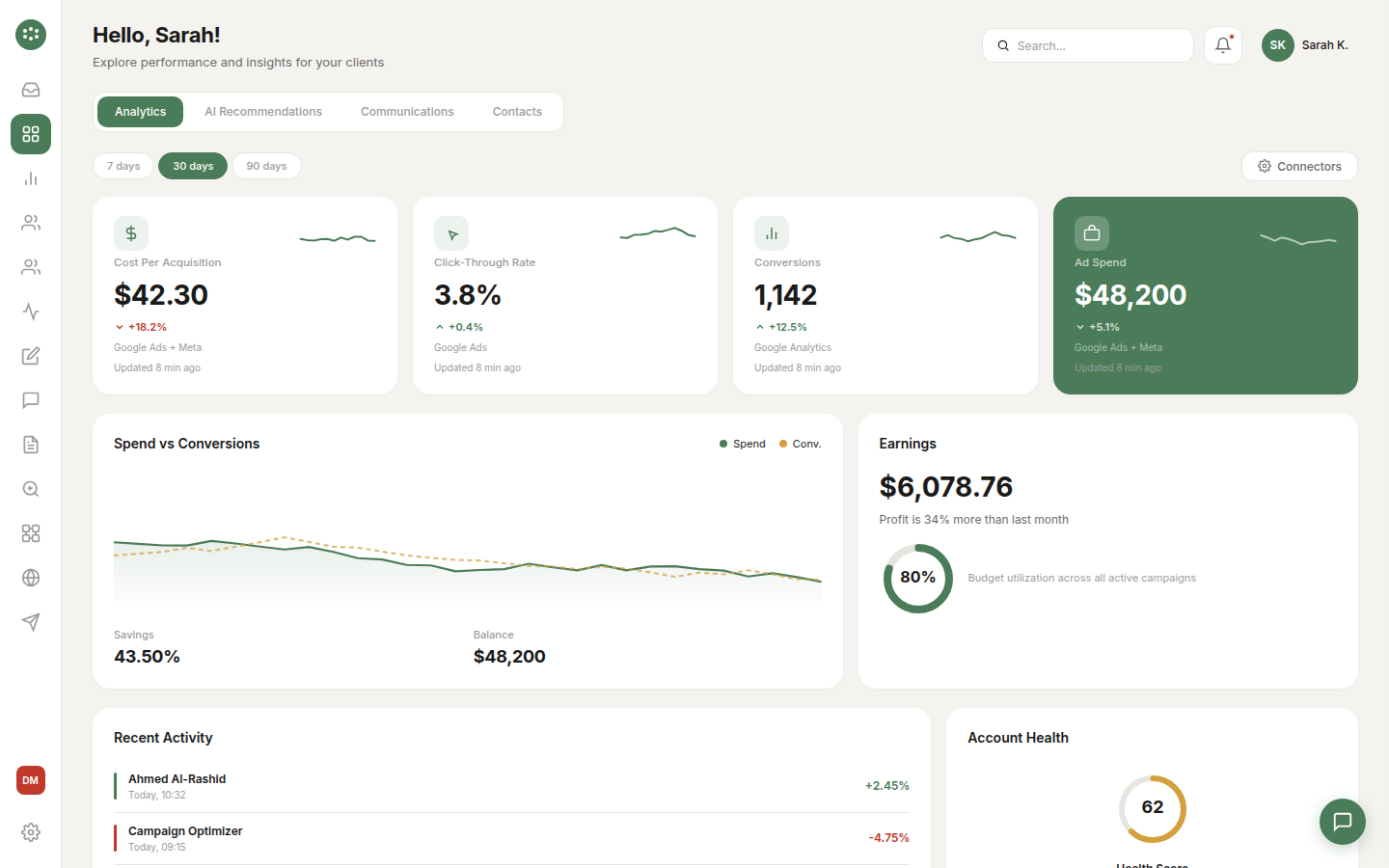 Axiom Ads Dashboard